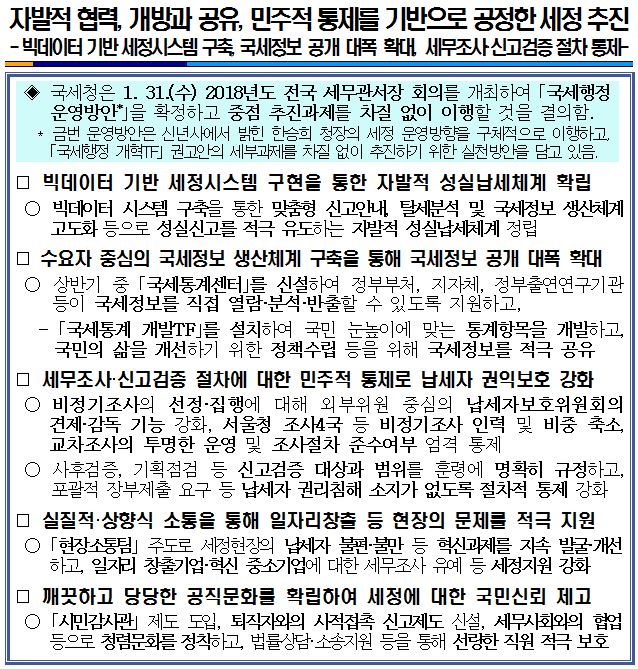자발적 협력